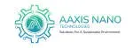 Technoties Pvt Ltd company icon